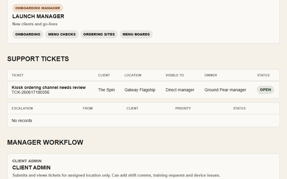 Ground Pear owner console showing manager access, location-scoped support tickets and workflow routing